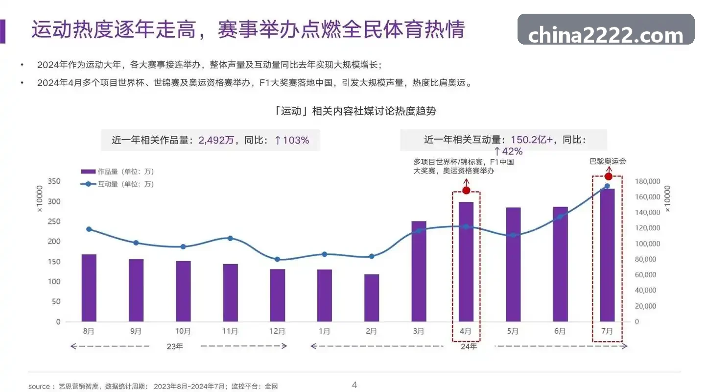 抖圈入口- (中国区)官方网站 - 田径与体态动作分析